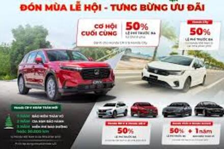 Bảng giá ô tô Honda tháng 3/2026: Loạt mẫu xe hưởng ưu đãi kép