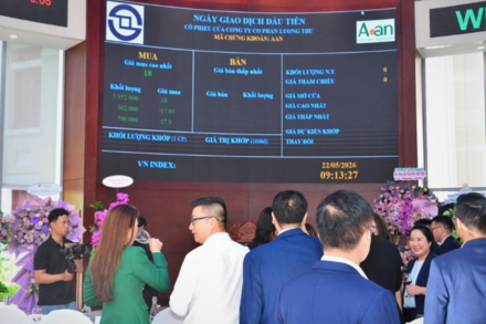 Thị trường chứng khoán đang phản ánh điều gì cho nửa cuối năm 2026?
