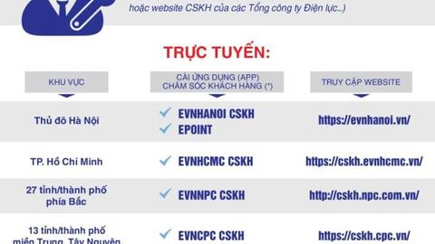 Sử dụng điện tiết kiệm khi làm việc tại nhà