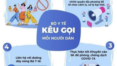 Hà Nội lần đầu ghi nhận hơn 2.000 ca mắc Covid-19/ngày
