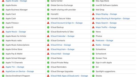 Nhiều dịch vụ của Apple sập trên diện rộng
