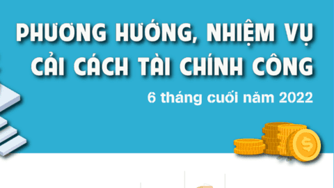 Phương hướng, nhiệm vụ cải cách tài chính công trong 6 tháng cuối năm 2022