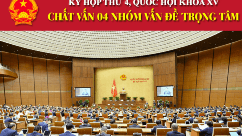 Kỳ họp thứ 4, Quốc hội khóa XV: Chất vấn 04 nhóm vấn đề trọng tâm