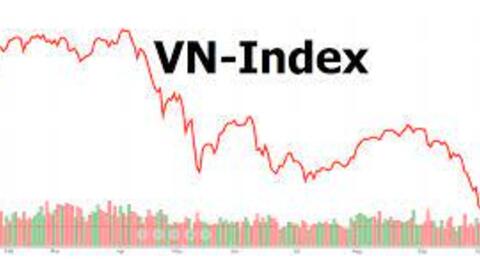 Tháng 10/2022, chỉ số VNIndex giảm 31,39% so với cuối năm 2021
