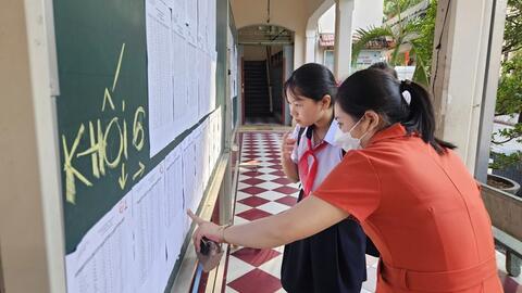 Nhiều cảm xúc trong ngày 1,7 triệu học sinh TP HCM tựu trường