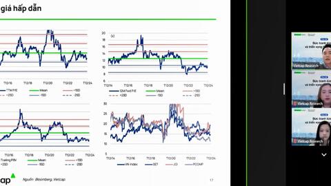 Chuyên gia Vietcap: VN-Index đạt 1,500 vào cuối năm 2025, khối ngoại sẽ chưa quay lại trong quý 1