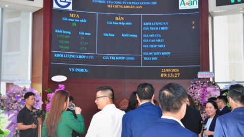Thị trường chứng khoán đang phản ánh điều gì cho nửa cuối năm 2026?