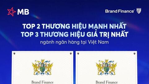 MB vào Top 3 thương hiệu ngân hàng giá trị nhất Việt Nam