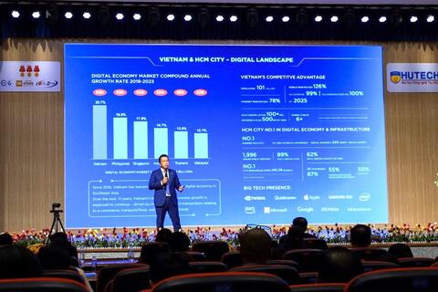 <a href="/cong-nghe-so" title="Công nghệ số" rel="dofollow">Công nghệ số</a>