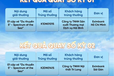 <a href="/tai-chinh" title="Tài chính" rel="dofollow">Tài chính</a>