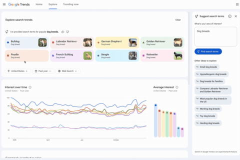<a href="/cong-nghe-so" title="Công nghệ số" rel="dofollow">Công nghệ số</a>