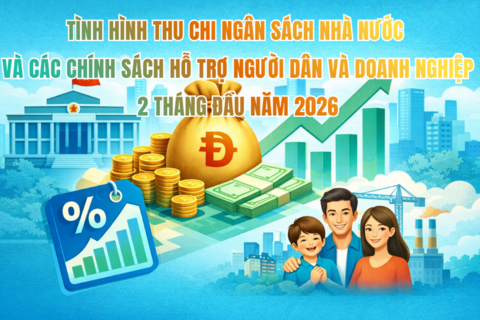 <a href="/tai-chinh" title="Tài chính" rel="dofollow">Tài chính</a>