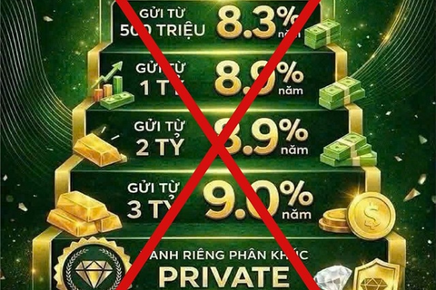 <a href="/tai-chinh" title="Tài chính" rel="dofollow">Tài chính</a>