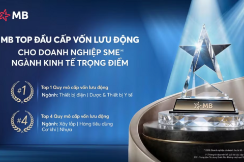 <a href="/tai-chinh" title="Tài chính" rel="dofollow">Tài chính</a>