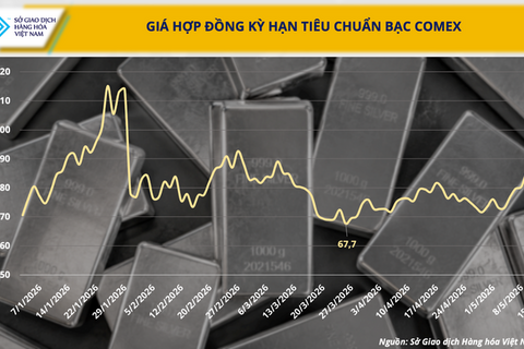<a href="/tai-chinh" title="Tài chính" rel="dofollow">Tài chính</a>