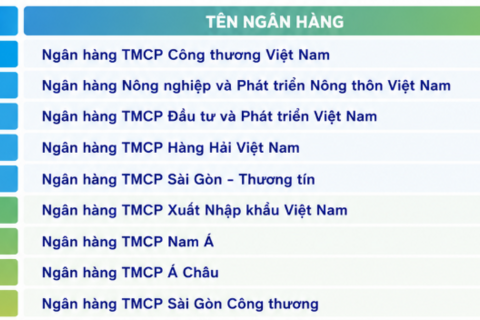 <a href="/tai-chinh" title="Tài chính" rel="dofollow">Tài chính</a>