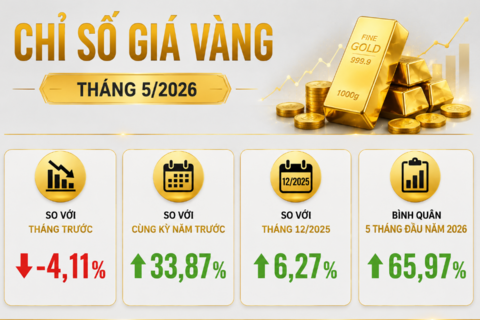 <a href="/tai-chinh" title="Tài chính" rel="dofollow">Tài chính</a>