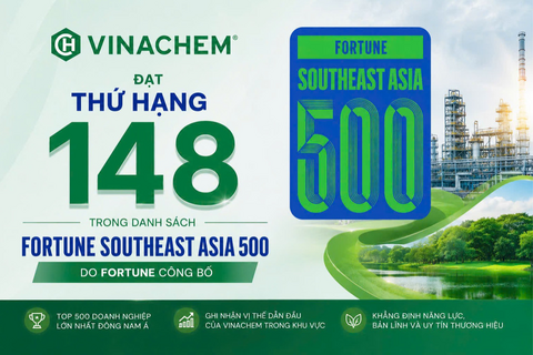 VINACHEM được vinh danh trong bảng xếp hạng 500 doanh nghiệp hàng đầu Đông Nam Á năm 2026