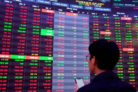 VN-Index đối mặt với áp lực kiểm định vùng kháng cự 1.880-1.890 điểm