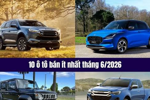 10 ô tô bán ít nhất tháng 6/2026: Isuzu và Suzuki chưa thoát cảnh ‘ế’ bền vững