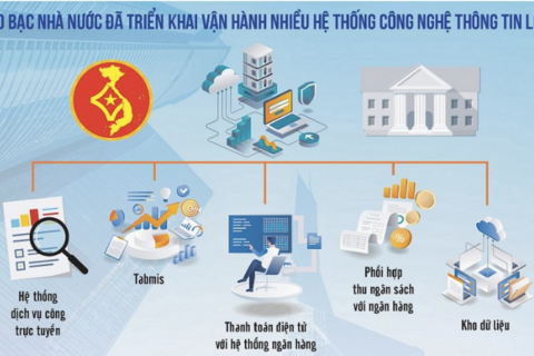 <a href="/tai-chinh" title="Tài chính" rel="dofollow">Tài chính</a>