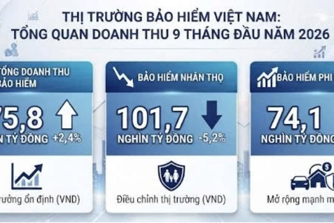 <a href="/chuyen-dong-kinh-te" title="Chuyển động kinh tế" rel="dofollow">Chuyển động kinh tế</a>