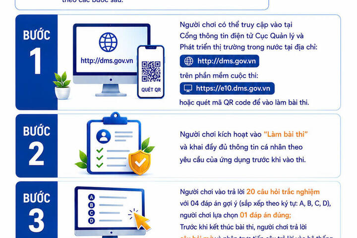 Cuộc thi tìm hiểu về xăng sinh học E10 bắt đầu từ 10h ngày 25/5
