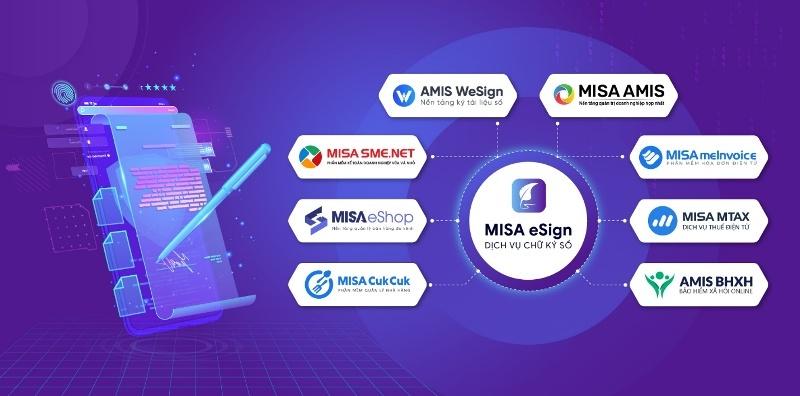 MISA chính thức ra mắt chữ ký số từ xa không cần USB Token