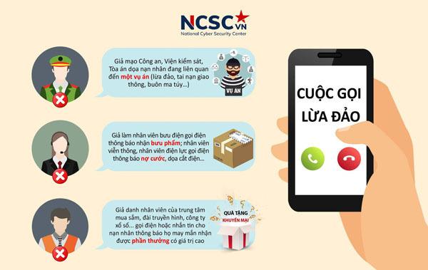 Cách nhận diện các cuộc gọi giả mạo để lừa đảo người dân