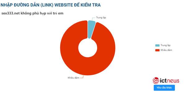 Người dân có thể kiểm tra website an toàn với trẻ em trên trang vn-cop.vn