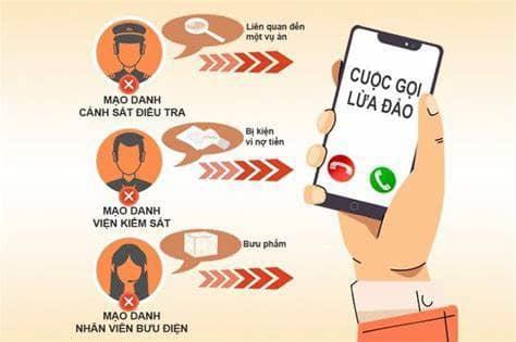 Công an TP HCM cảnh báo hành vi thu thập, mua bán căn cước công dân - Ảnh 2.