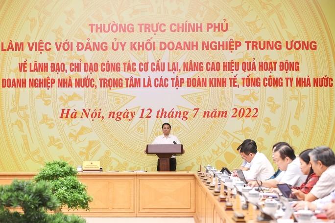 Năm 2025, xử lý cơ bản xong những dự án kém hiệu quả - Ảnh 1.