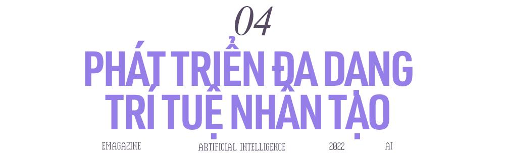 Tìm hiểu về dòng thời gian của AI – Trí tuệ nhân tạo! - Ảnh 7.