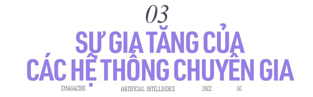 Tìm hiểu về dòng thời gian của AI – Trí tuệ nhân tạo! - Ảnh 6.