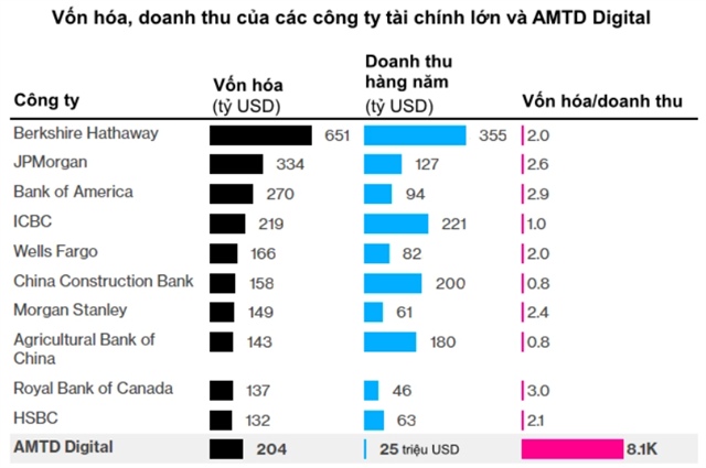 chứng khoán Hong Kong ảnh 2