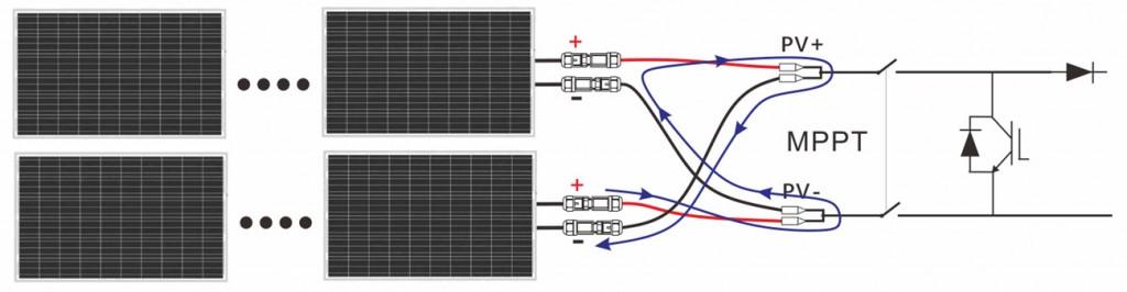 Phân cực ngược của nguồn DC và cách phòng tránh trong hệ thống PV