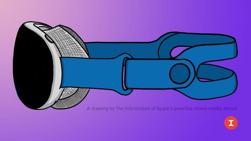 6 sản phẩm quan trọng của Apple năm 2023