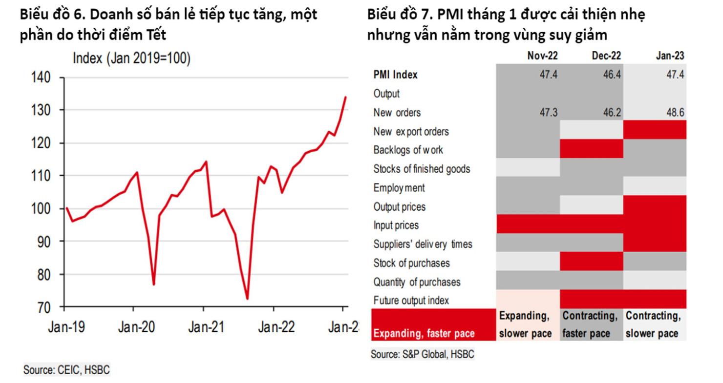 Du lịch sẽ là một ngành then chốt trong năm 2023 - Ảnh 3