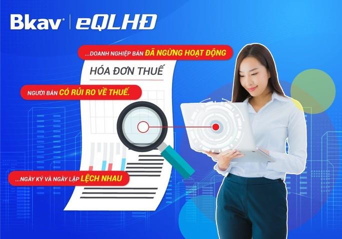 Dùng AI hỗ trợ doanh nghiệp phát hiện hóa đơn rủi ro - Ảnh 1.