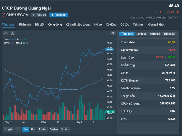 Những cổ phiếu đáng chú ý ngày 1-3- Ảnh 3.