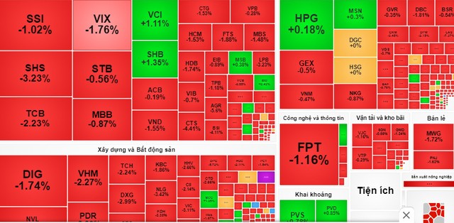 Chứng khoán châu Á và Việt Nam đồng loạt đỏ sàn- Ảnh 1.