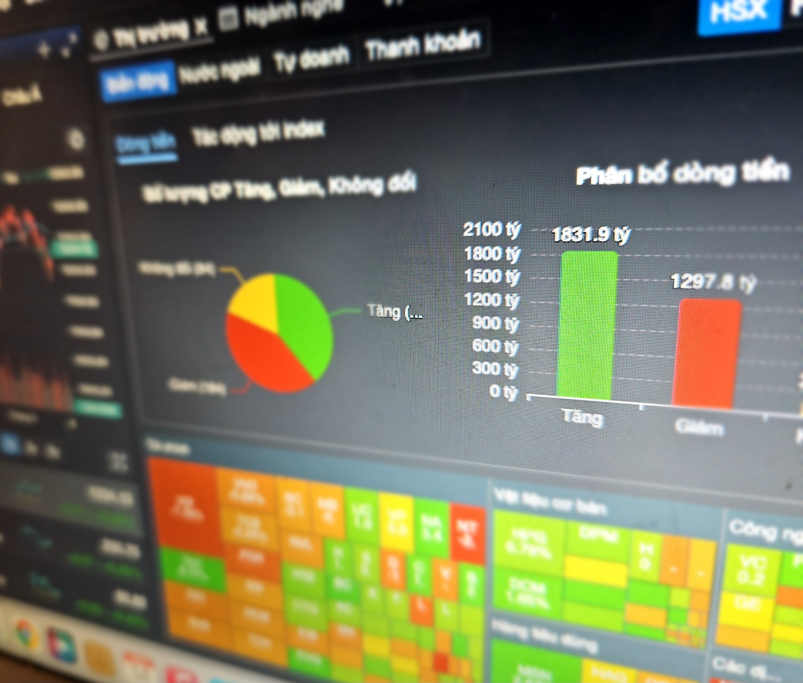 VN-Index tăng 6 phiên liên tục, nhà đầu tư cầm tiền đang bị "bỏ rơi"?- Ảnh 1.