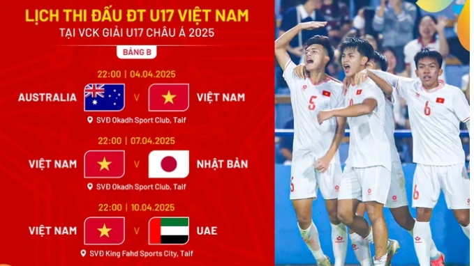 Lịch thi đấu giải châu Á của U17 Việt Nam.