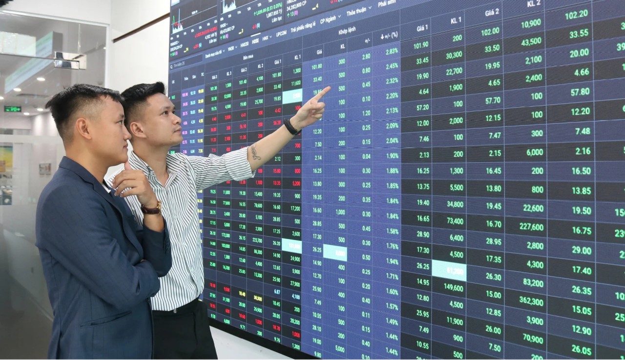 Dòng tiền chủ yếu tập trung ở các mã vốn hóa lớn VIC, VHM, BID, VCB và HPG.