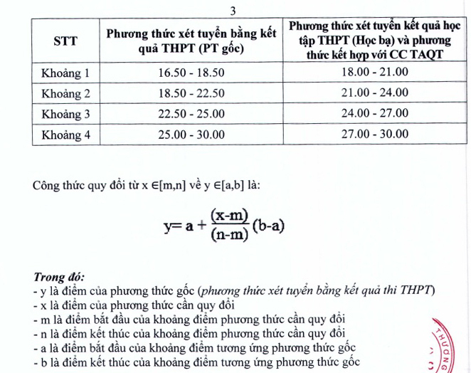 Trường Đại học Điện lực công bố điểm sàn xét tuyển năm 2025 - 3