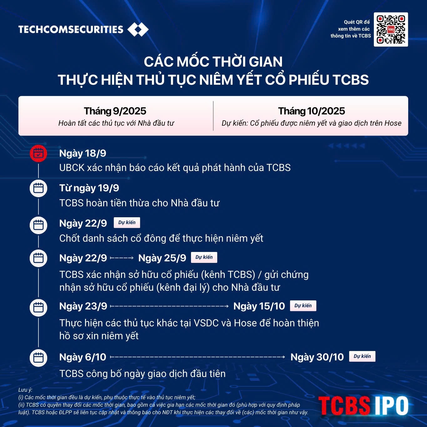 tcbs1.jpg