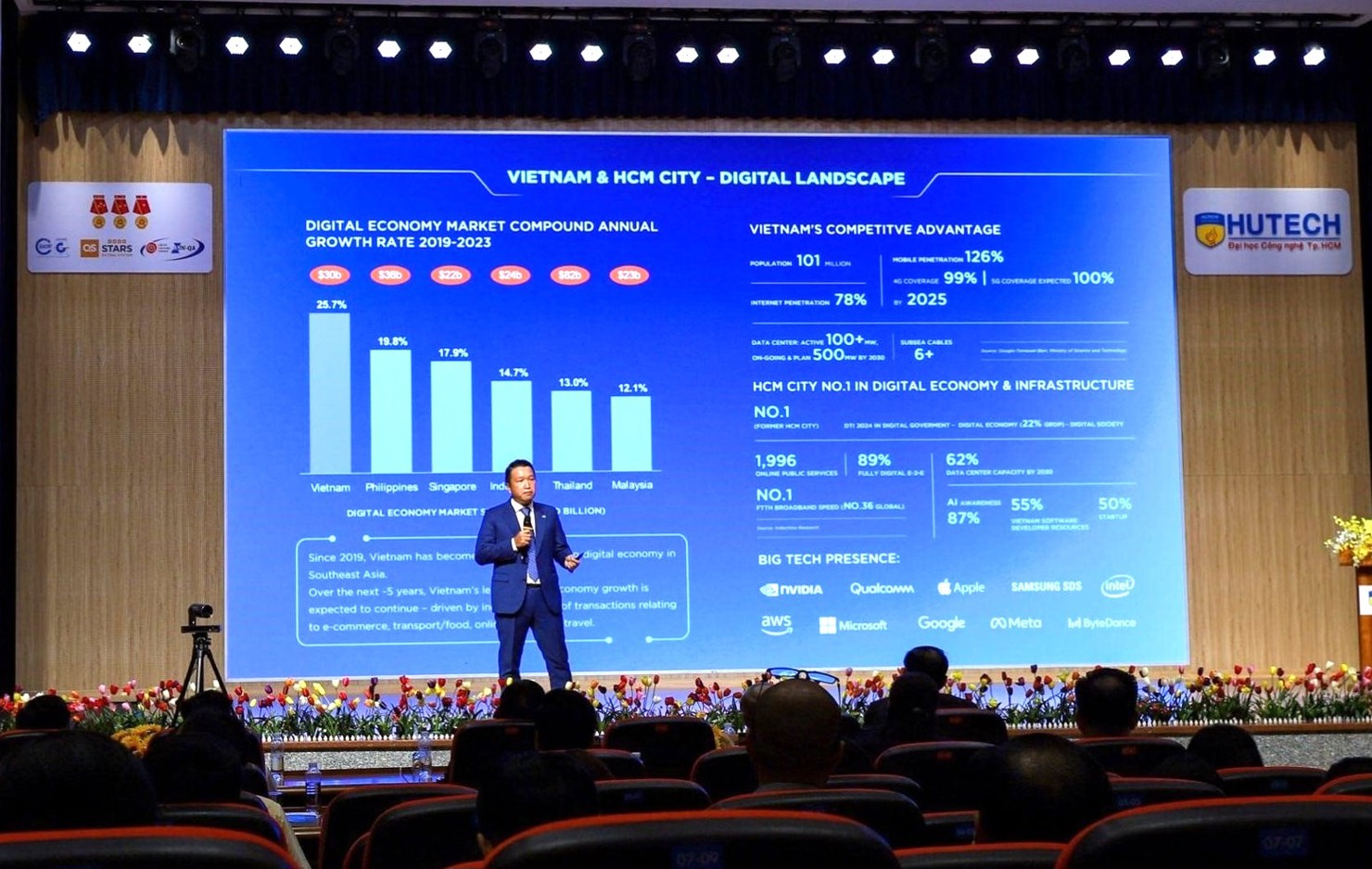 Ông Đặng Tùng Sơn - Giám đốc Chiến lược Tập đoàn CMC nhấn mạnh, AI phải trở thành động lực chính để thúc đẩy kinh tế số tại TP. Hồ Chí Minh. Ảnh: TL