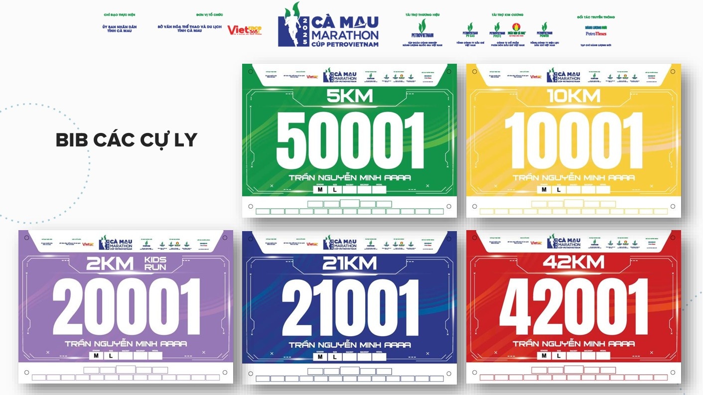 Bộ Race Kit của giải Marathon Cà Mau 2025 - Cup Petrovietnam: Sắc màu năng lượng từ Đất Mũi Bộ Race Kit của giải Marathon Cà Mau 2025 - Cup Petrovietnam: Sắc màu năng lượng từ Đất Mũi