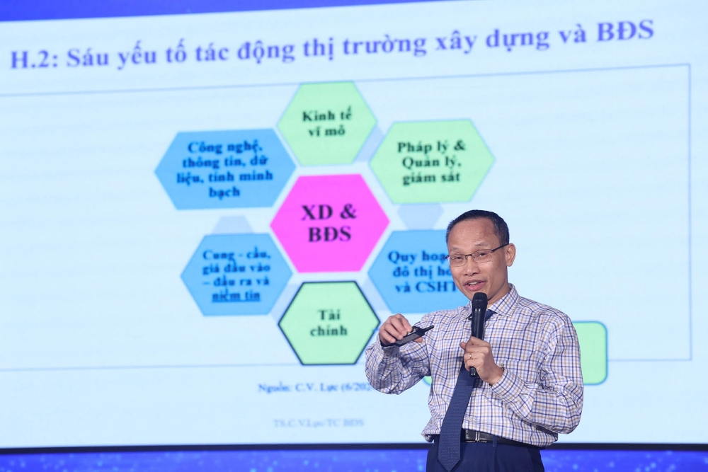 Bất động sản bước vào chu kỳ tái cấu trúc mạnh mẽ