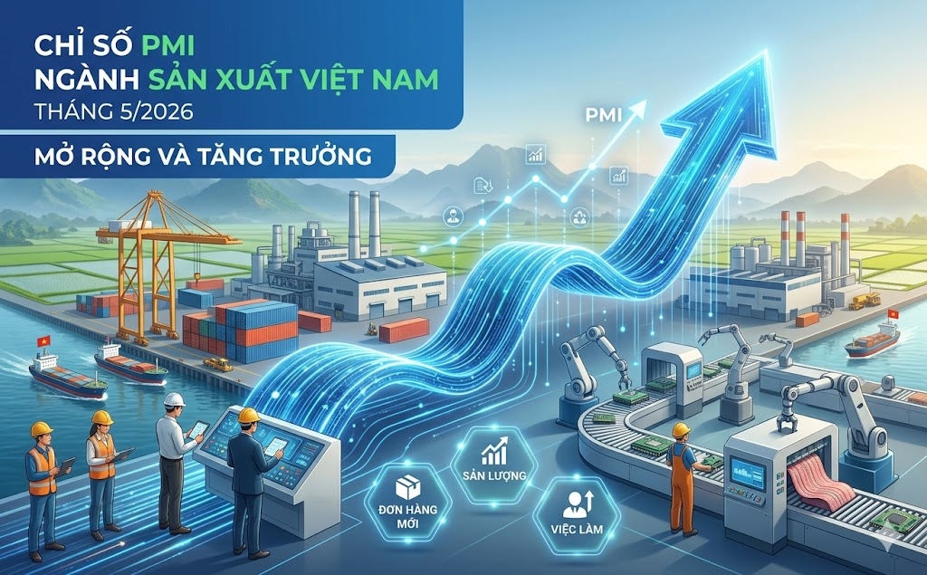 Sản xuất Việt Nam
